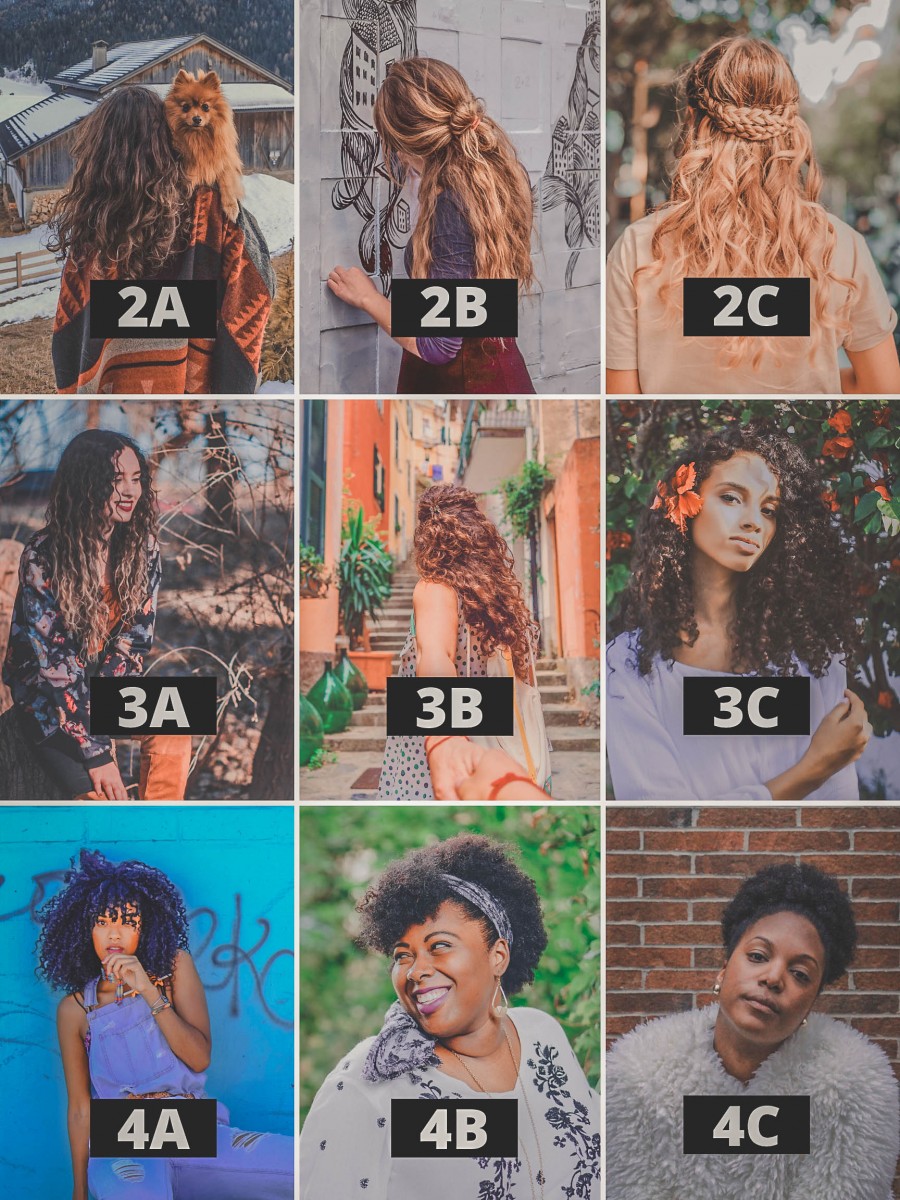 curly girl travel tips hair type identification infographic chart